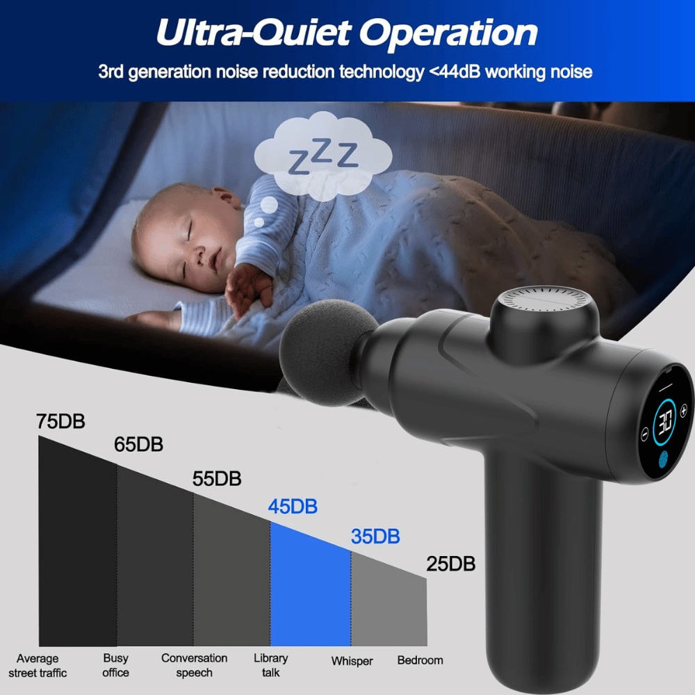 Portable Massage Gun