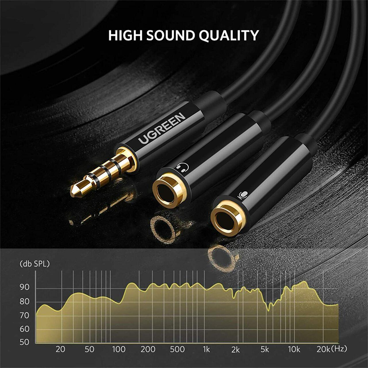 Ugreen 3.5mm Aux Stereo Audio Splitter Cable with Braid 20cm (Black) - Glowish