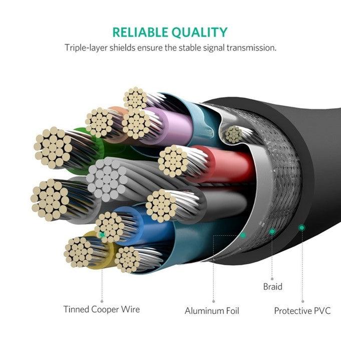 Ugreen USB 3.0 A male to Micro USB 3.0 male cable Black 0.5M - Glowish