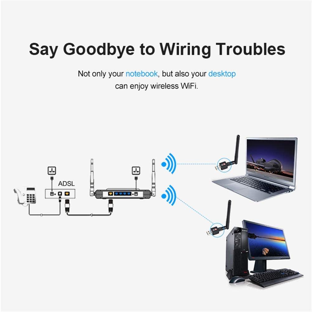 USB WiFi Adapter Mini Network Card 150mbps 2dBi - Glowish